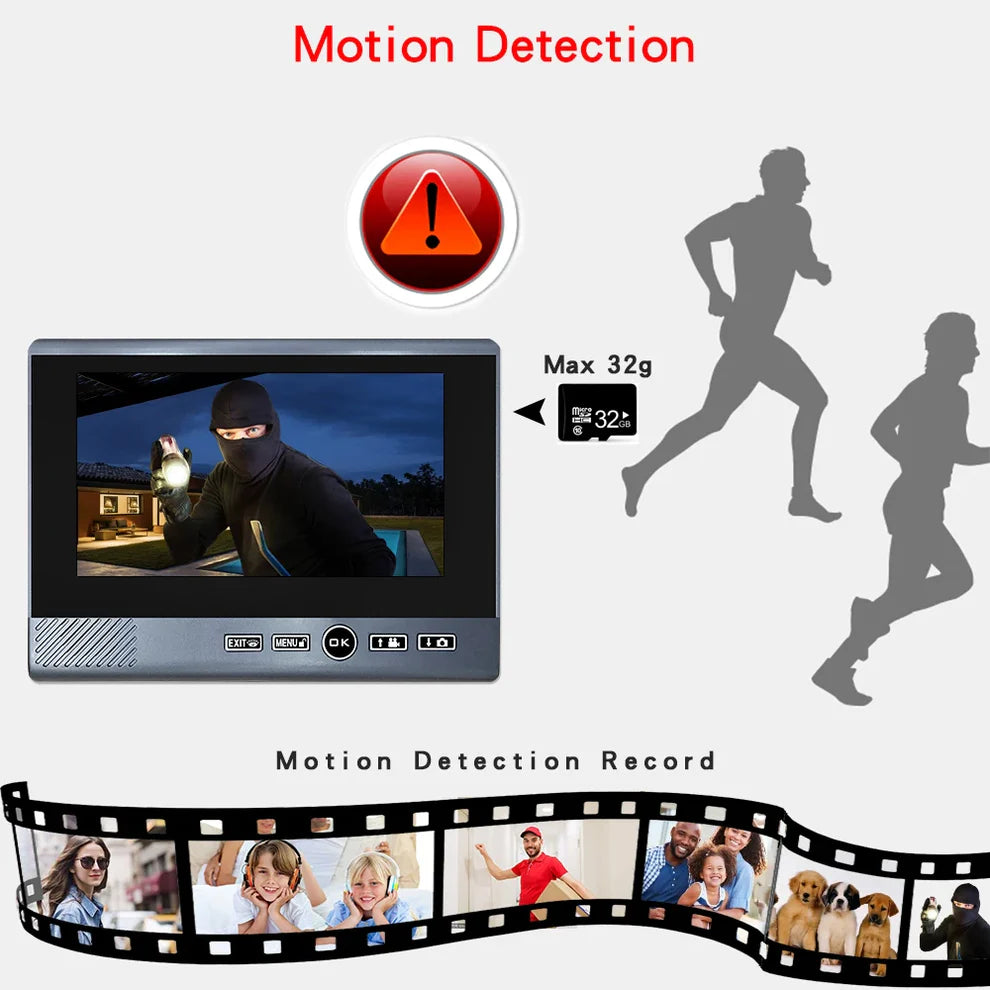 XiVision 7-Inch Tuya Wireless 300 meters of straight-line unobstructed transmission Motion Detection Long Standby  two way video Intercom System