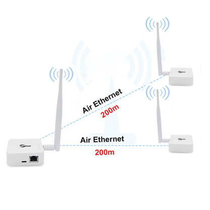 Anjielo 2025 WiFi HaLow Bridge - 1000m Outdoor Long-Range Wireless Solution | Type-C Powered | High-Speed 802.11ah with Strong Signal Penetration | Stable Network for Open Area IoT/Surveillance