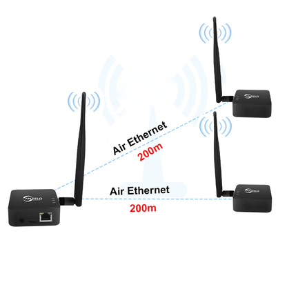 Anjielo 2025 WiFi HaLow Bridge - 1000m Outdoor Long-Range Wireless Solution | Type-C Powered | High-Speed 802.11ah with Strong Signal Penetration | Stable Network for Open Area IoT/Surveillance