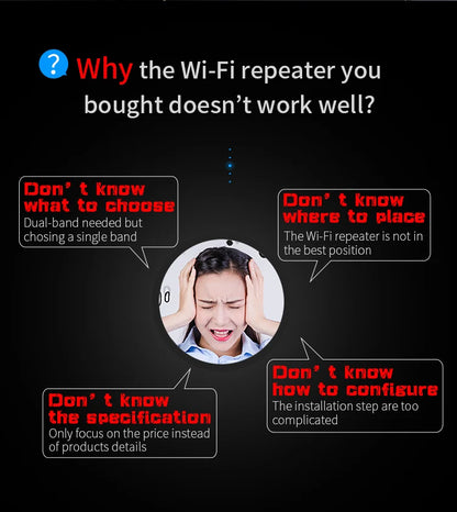 XiVision CF-AC1200 WiFi Repeater 1200Mbps Dual Band 2.4G&5G WiFi Extender, Long Range Signal Booster with Easy Setup for Home Whole House Coverage