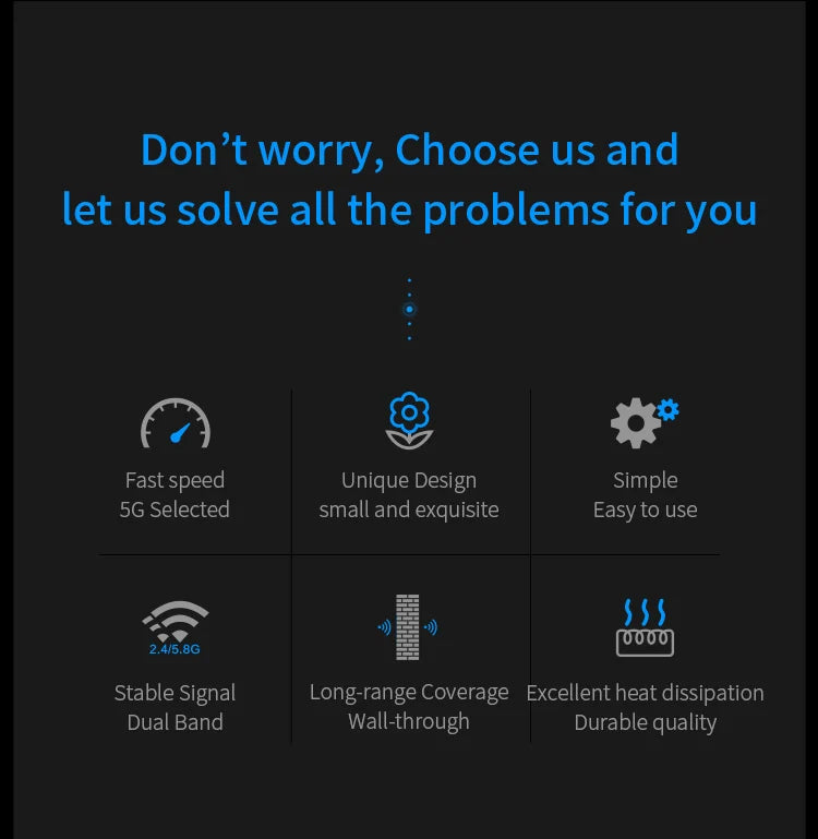 XiVision CF-AC1200 WiFi Repeater 1200Mbps Dual Band 2.4G&5G WiFi Extender, Long Range Signal Booster with Easy Setup for Home Whole House Coverage