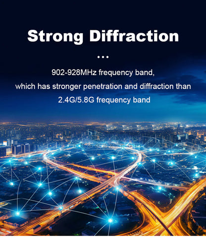 ANJIELO SMART metal WiFihalow bridge enhanced versionLonger distance faster speed and stronger penetration