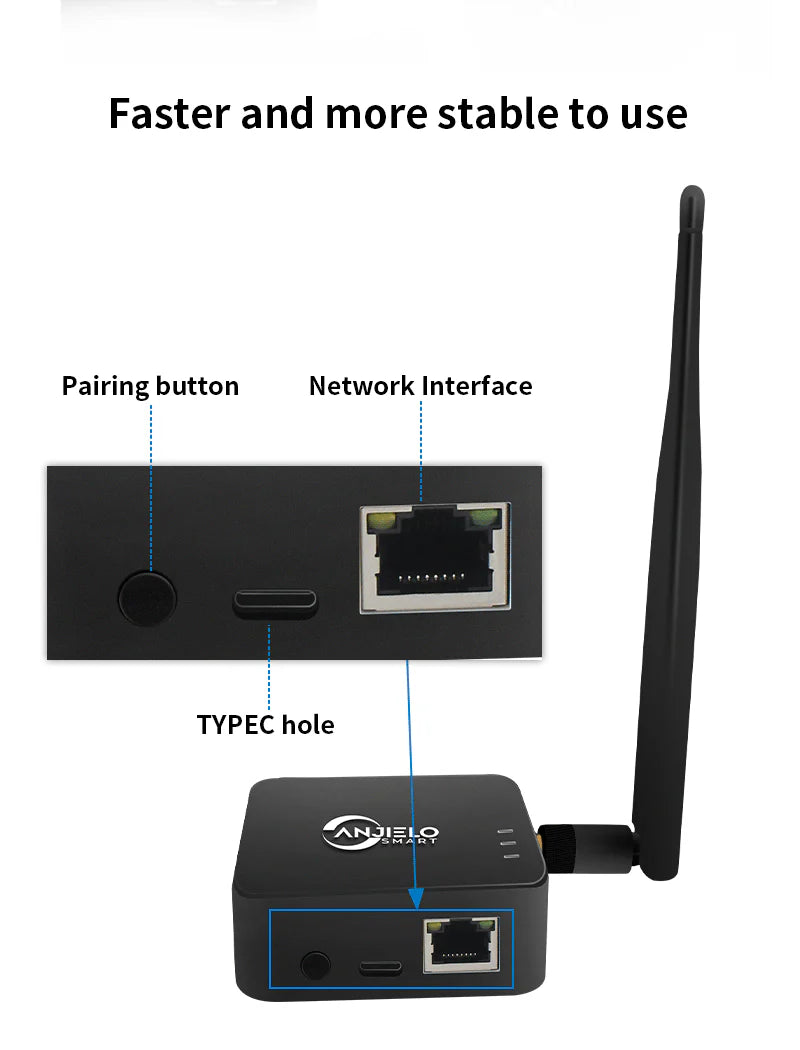 Anjielo 2025 WiFi HaLow Bridge - 1000m Outdoor Long-Range Wireless Solution | Type-C Powered | High-Speed 802.11ah with Strong Signal Penetration | Stable Network for Open Area IoT/Surveillance