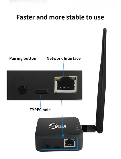 Anjielo 2025 WiFi HaLow Bridge - 1000m Outdoor Long-Range Wireless Solution | Type-C Powered | High-Speed 802.11ah with Strong Signal Penetration | Stable Network for Open Area IoT/Surveillance